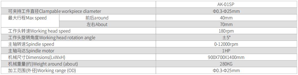 1590126911710679.jpg 精密微型外徑研磨機-5.jpg
