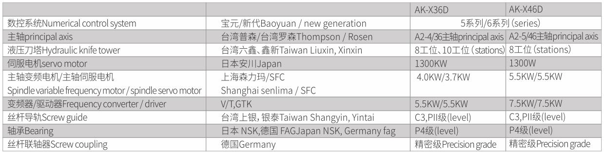 1592204962745185.jpg 分體斜軌45°排刀式CNC車床-4.jpg