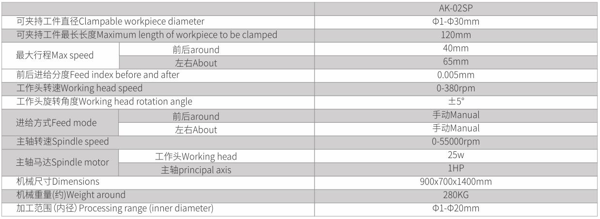 1592287575208633.jpg 精密微型內(nèi)徑研磨機(jī) AK-02SP-3.jpg